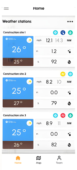 App-Ansicht "Weather stations" mit drei Baustellen und ihren aktuellen Temperatur-, Wind- und Niederschlagswerten