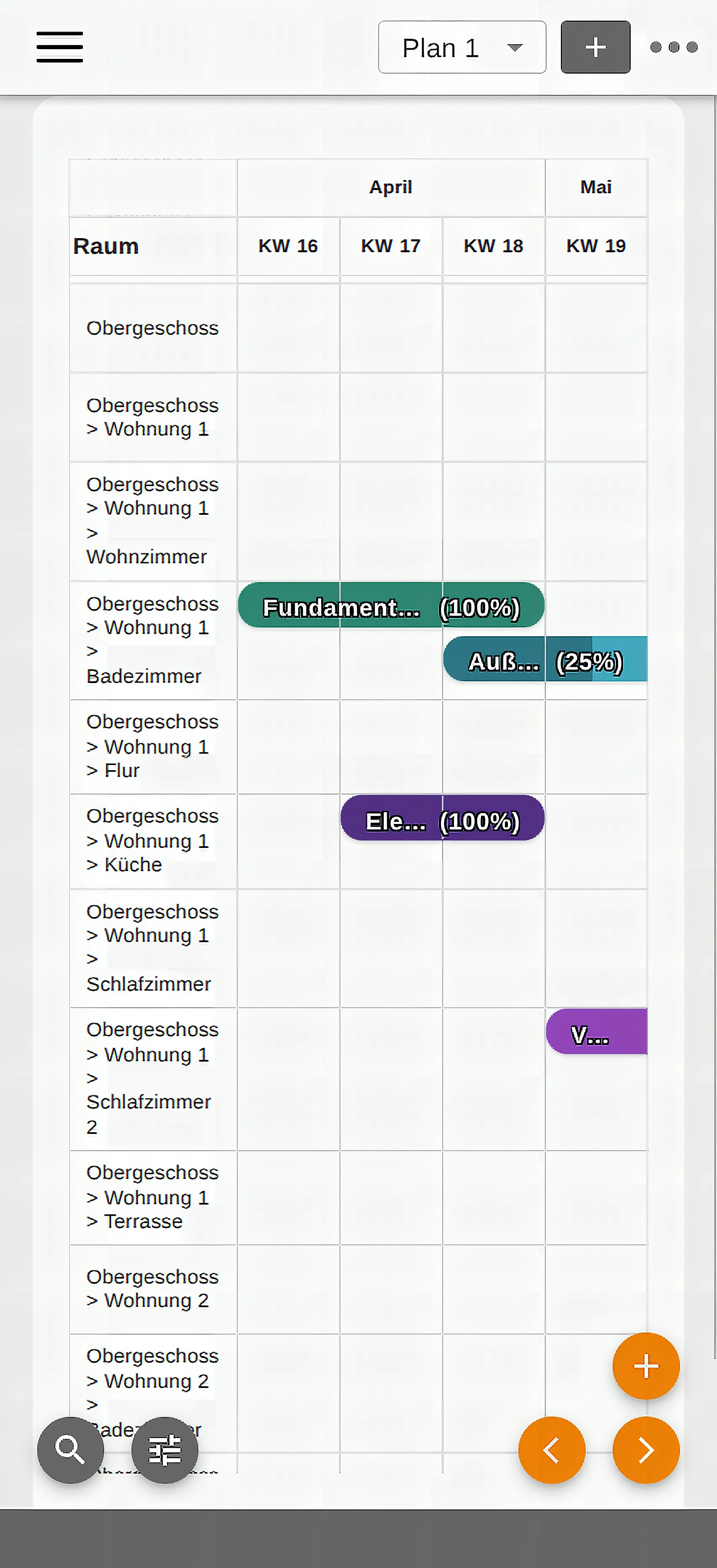 Appvy i Construction Time: byggtidplan med aktiviteter och framsteg per rum