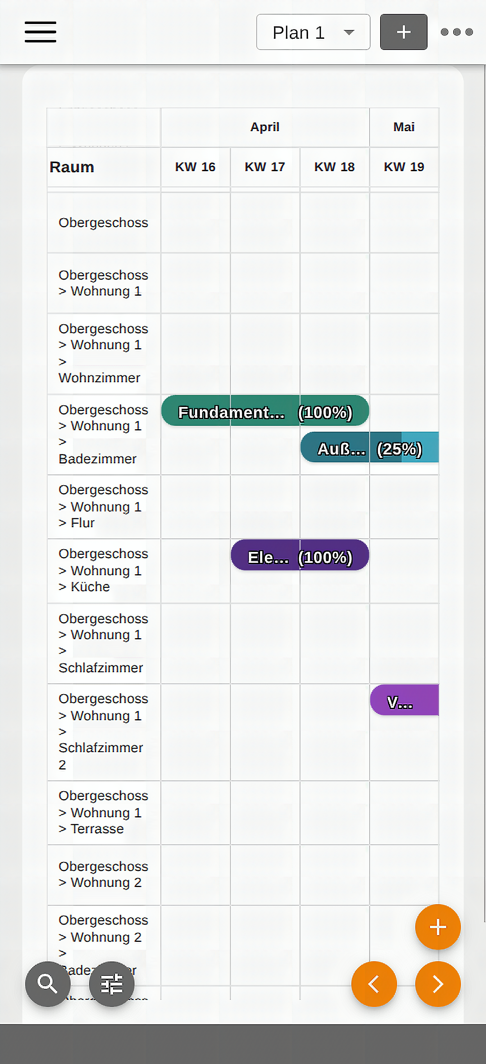 Construction Time in the app: bar chart with the rooms of the upper floor listed one below the other, calendar weeks 16 to 19 and tasks with progress in percent